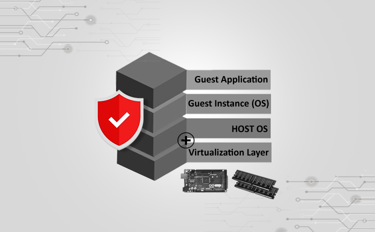 Securing Xen Virtualization