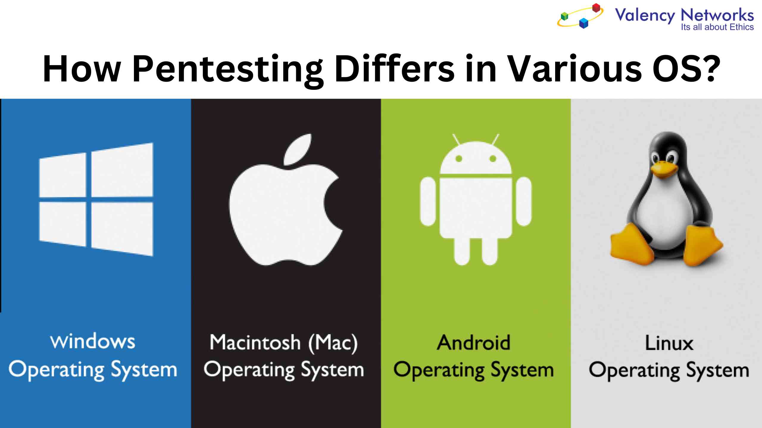 How pentesting differs in various operating systems?