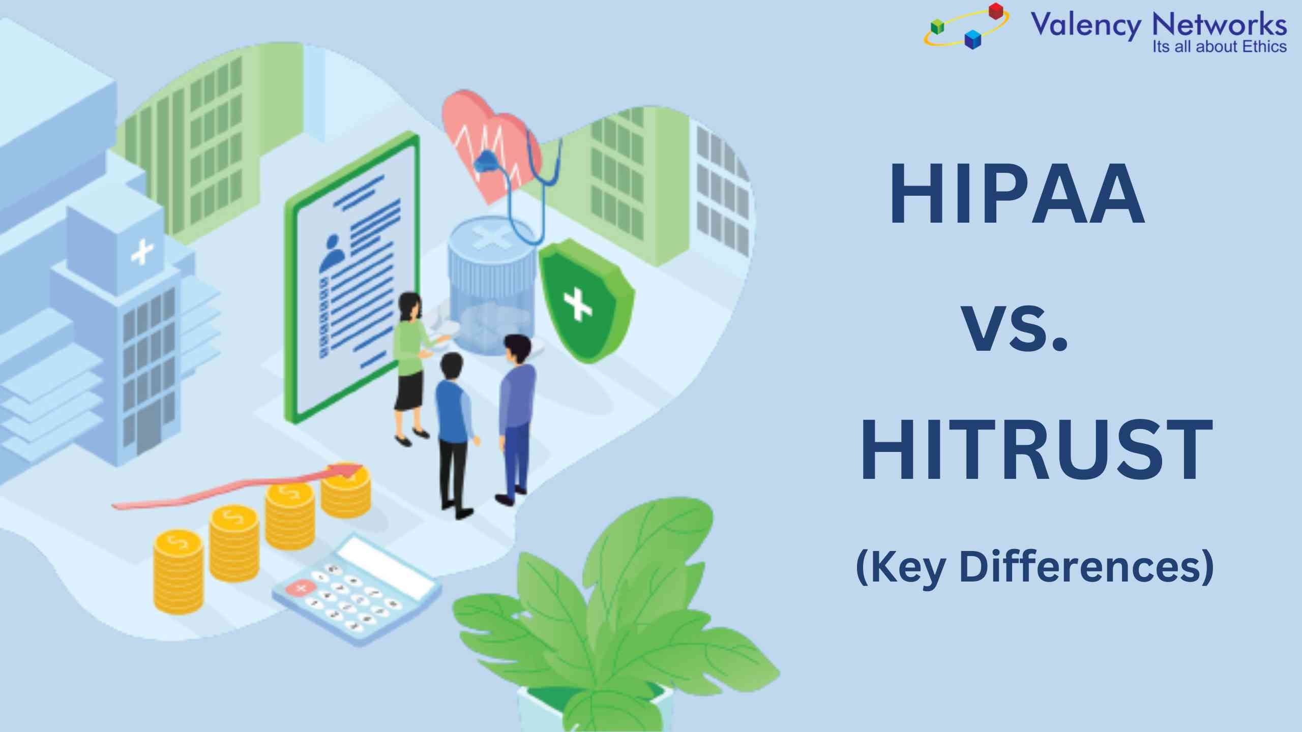 What is the difference between HIPAA and HITRUST