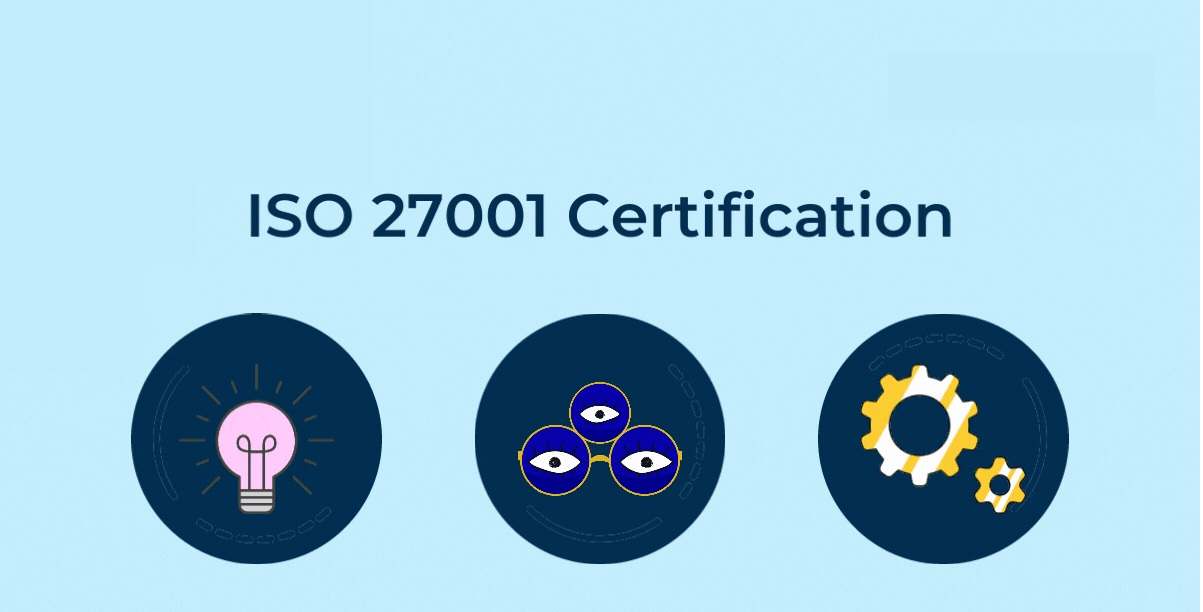 How an organization achieves ISO 27001 certification?