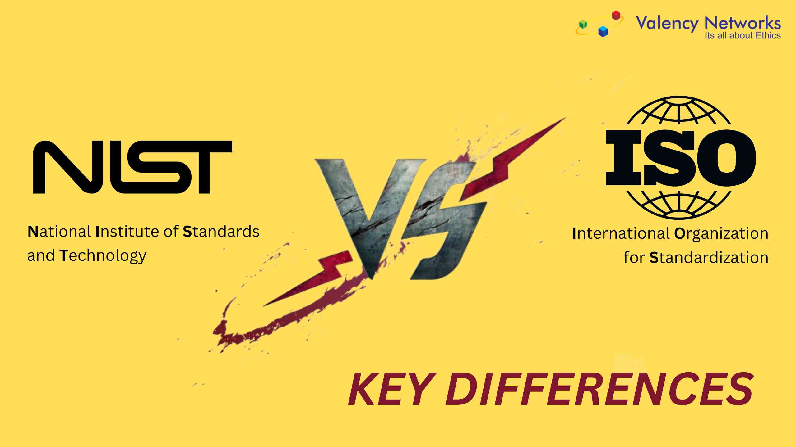 What is the difference between ISO 27001 and NIST