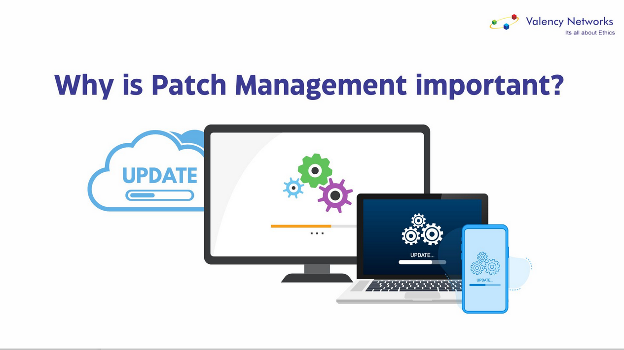 Why Patch Management is important?