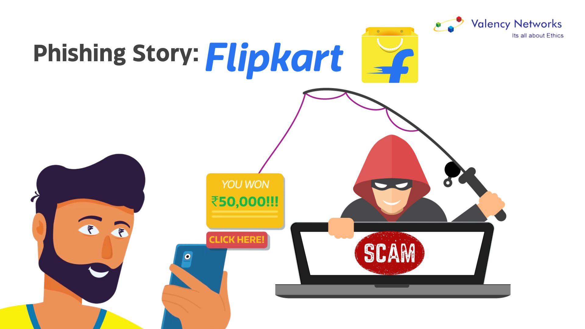 Phishing Story: Flipkart
