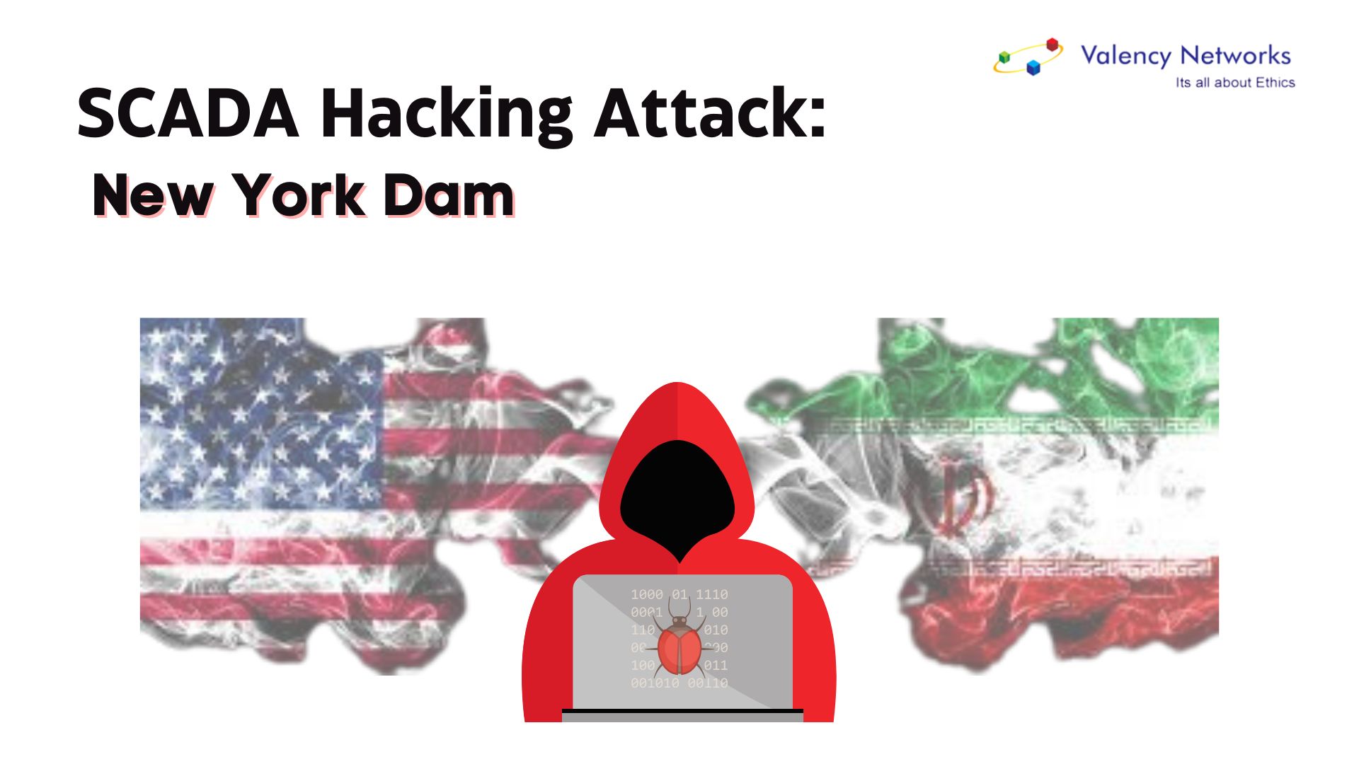 SCADA Security Hacking Story: New York Dam