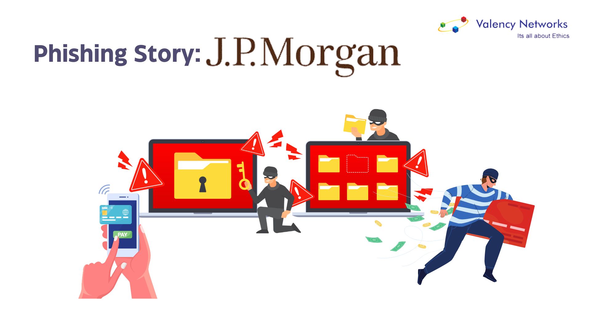 Phishing Story: JP Morgan