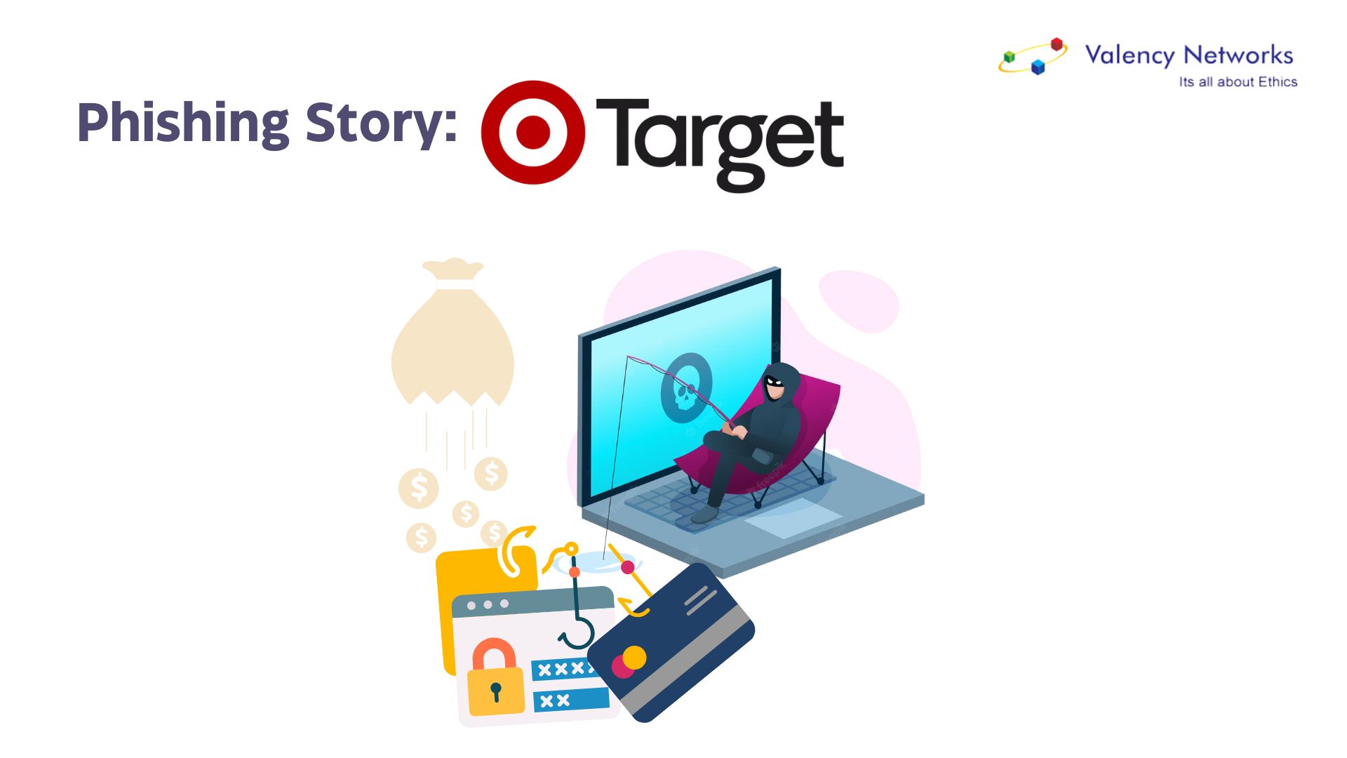 Phishing Story: Target