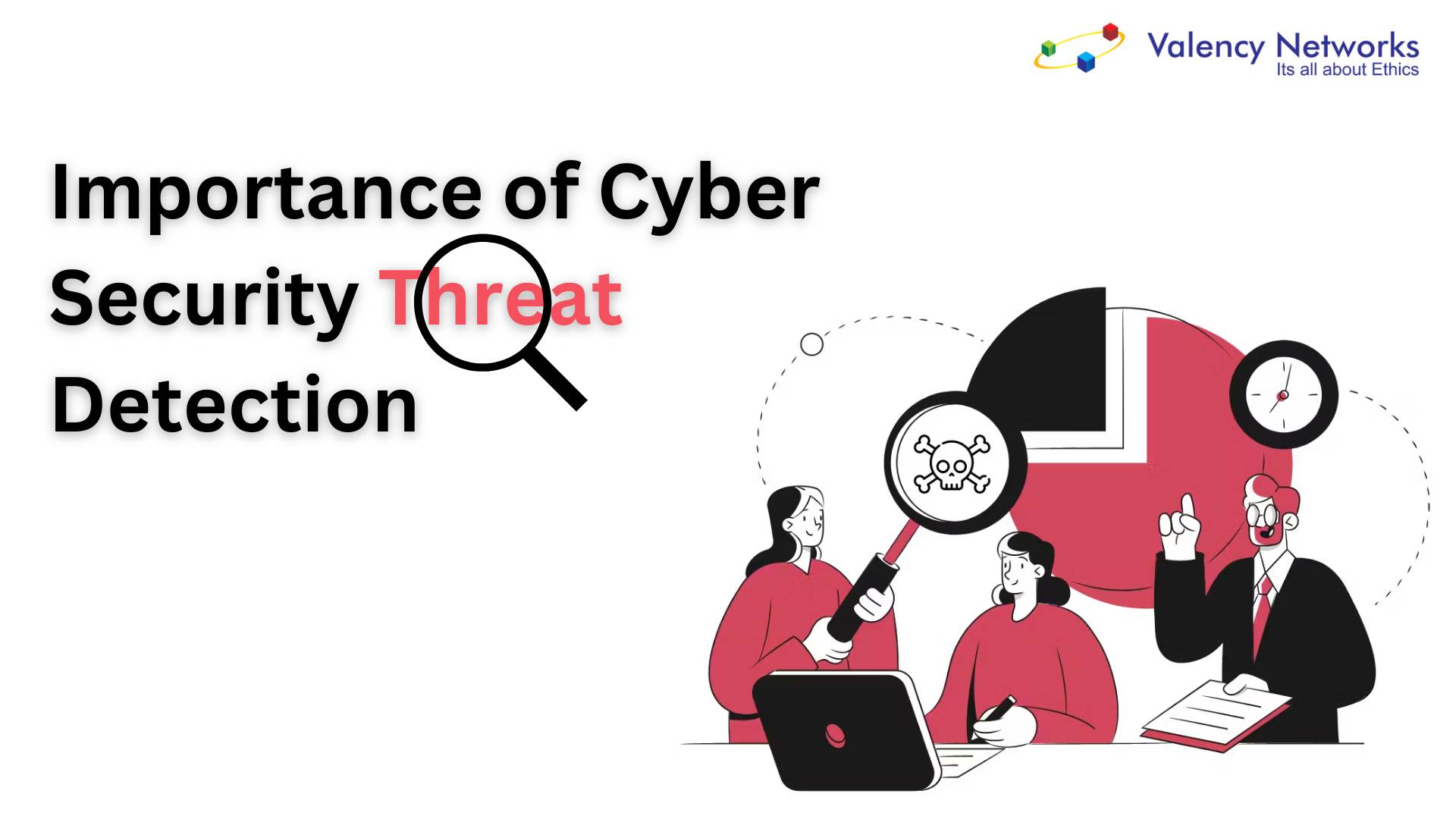 Importance Of Cyber Security Threat Detection