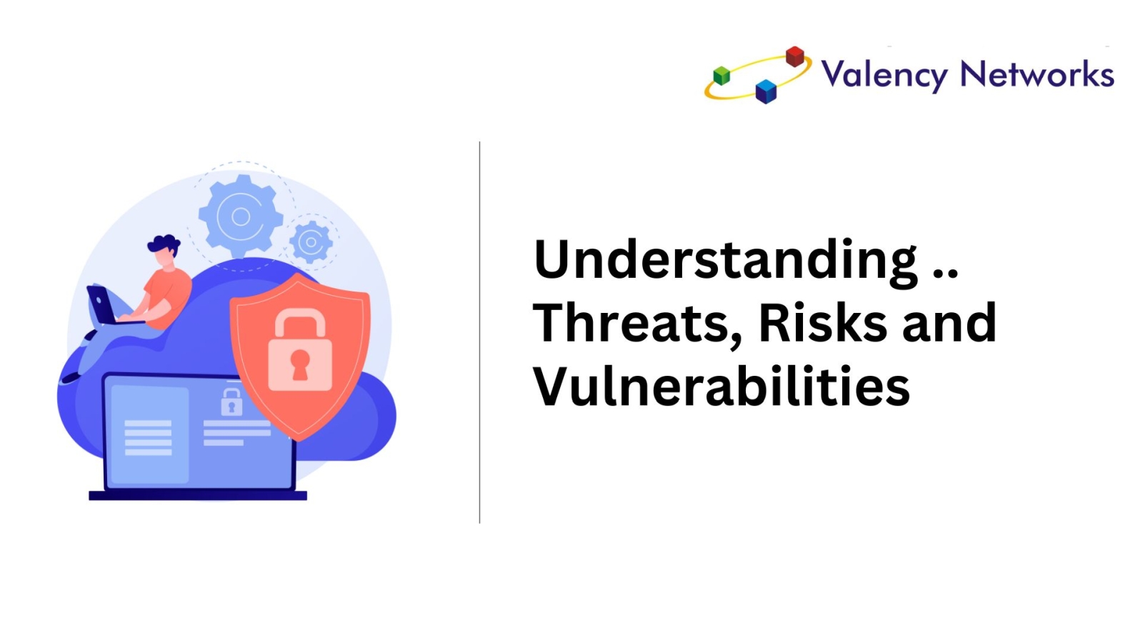 Understanding Threats, Risks, and Vulnerabilities