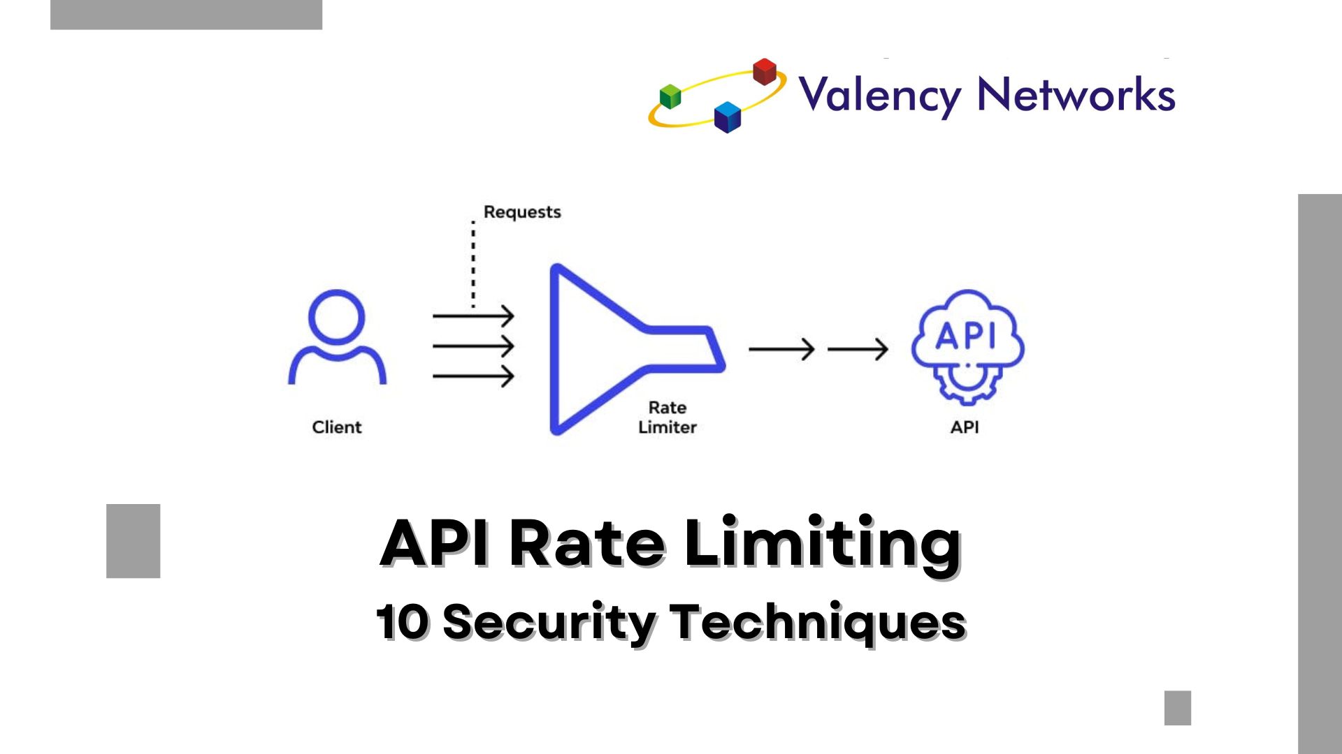 10 Rate Limiting Techniques for Securing Your REST API