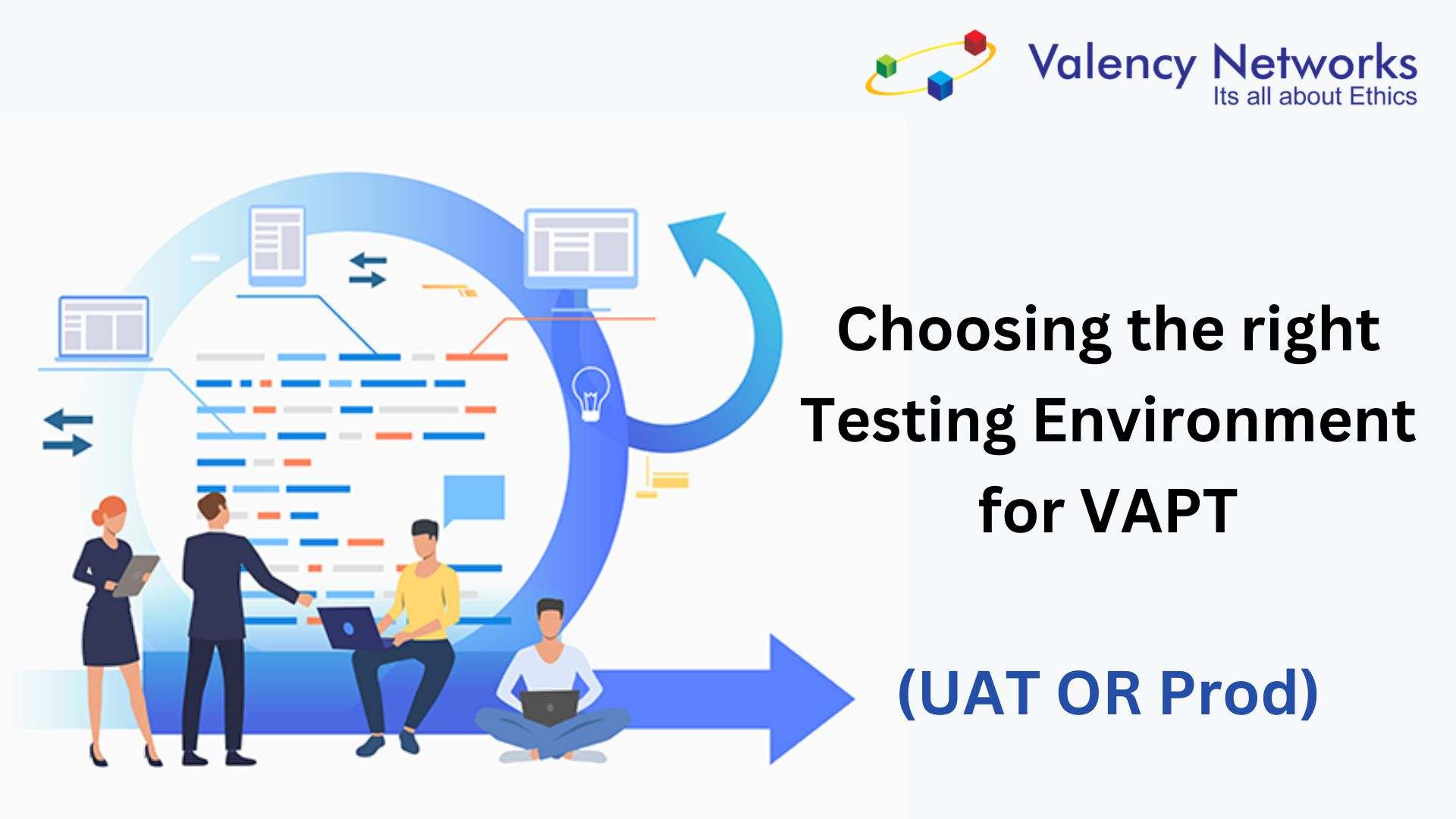 Choosing Testing-Environment For VAPT.
