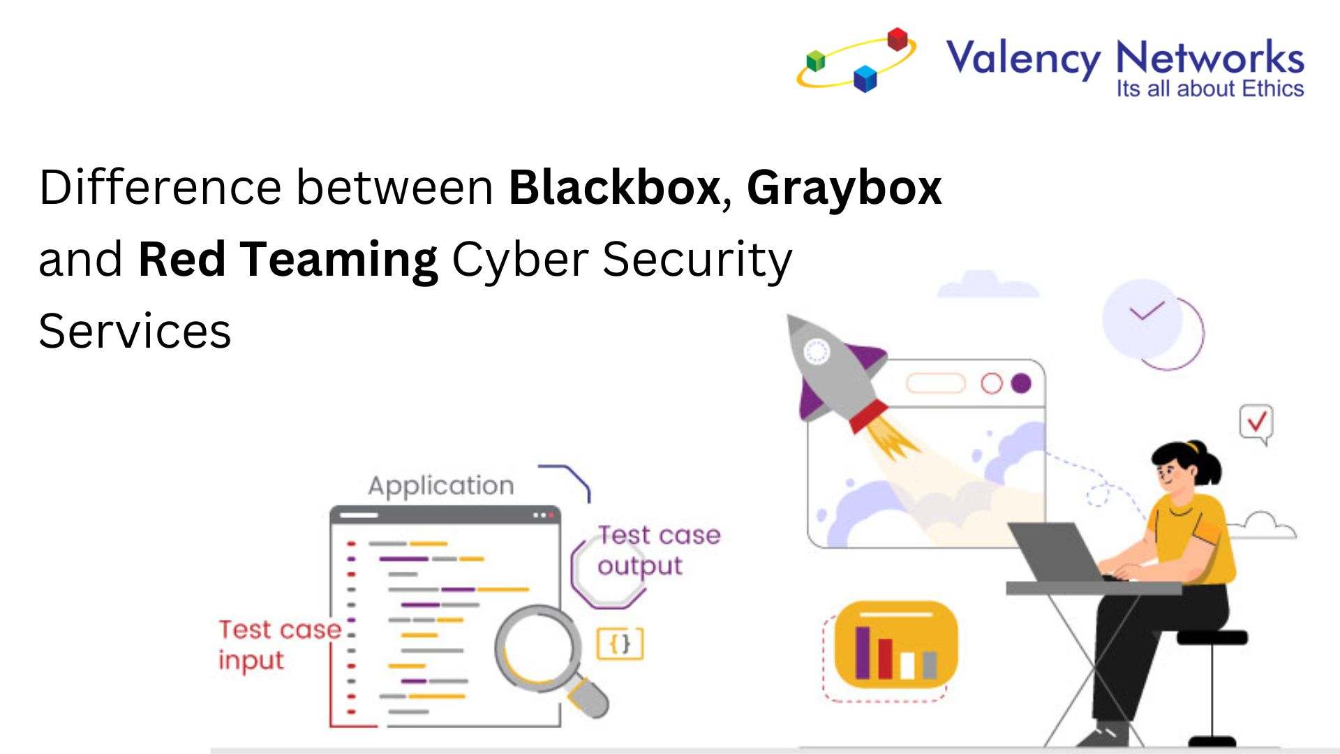 ATTACHMENT DETAILS Difference-between-Blackbox-Graybox-and-Red-Teaming-Cyber-Security-Services