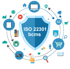 iso 22301 auditors, ISO 22301 bcms
