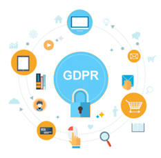 GDPR Compliance services, GDPR Auditors, 