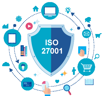 ISO 27001:2013 Implementation Consultants, ISO 27001 Auditors