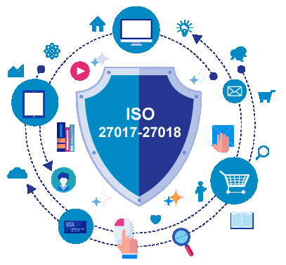  Vendor company for IT ISO27001 PCIDSS HIPAA Audits, SOA (Statement of applicability)