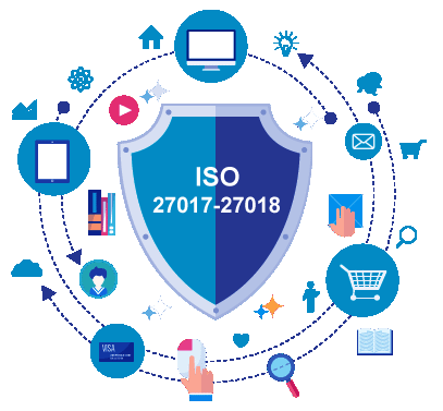 ISO 27017 27018, IT Network Penetration Testing (VAPT - Pentesting) Services Provider Vendor