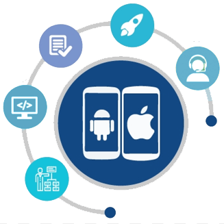 Mobile Application Security Pentesting Companies Vendors, Mobile App Penetration Testing