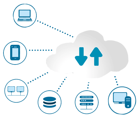 Physical Security, Network Security Designing services Pune,India 