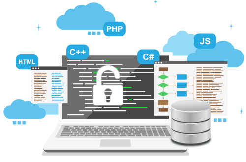 Insufficient Logging And Monitoring