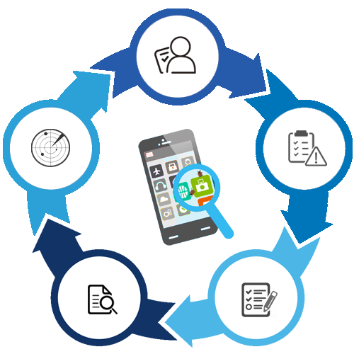 Mobile App Security Testing Company, Exploit Categories